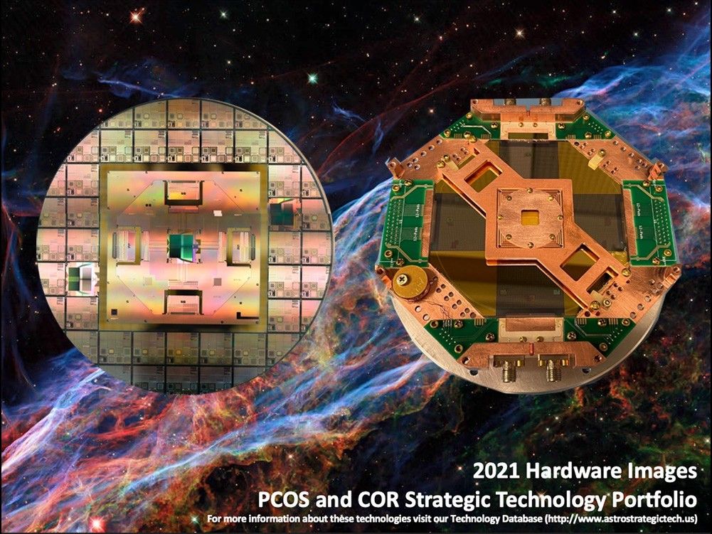 2021 Technology Hardware Gallery