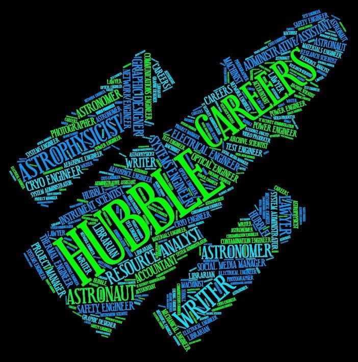 A line drawing of the Hubble Space Telescope is filled with the titles of careers that support the mission. The words "Hubble Careers" in lime green stretch across the telescope's main body. The image has a black background and the career titles are in shades of blue and lime green.