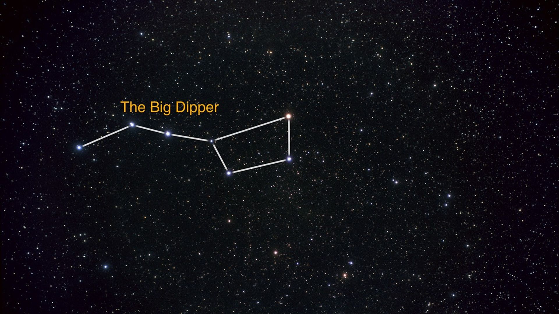 Zoom into GOODS North Survey and Distant Galaxy GN-z11